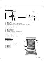 Preview for 5 page of ETNA VW147BRVS Instructions For Use Manual