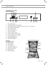 Preview for 29 page of ETNA VW147BRVS Instructions For Use Manual