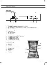 Preview for 53 page of ETNA VW147BRVS Instructions For Use Manual