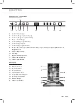 Preview for 29 page of ETNA VW147SRVS Instructions For Use Manual