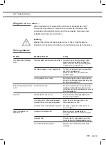 Preview for 67 page of ETNA VW147SRVS Instructions For Use Manual