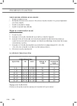 Предварительный просмотр 30 страницы ETNA VW147ZIL Instructions For Use Manual