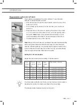 Preview for 15 page of ETNA VW245ZIL Instructions For Use Manual