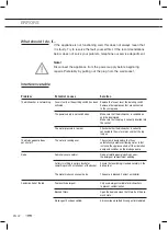 Preview for 26 page of ETNA VW245ZIL Instructions For Use Manual