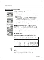 Preview for 43 page of ETNA VW245ZIL Instructions For Use Manual