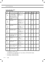 Preview for 14 page of ETNA VW247M Instructions For Use Manual