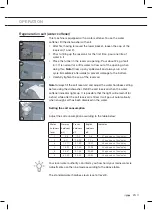 Preview for 15 page of ETNA VW247M Instructions For Use Manual