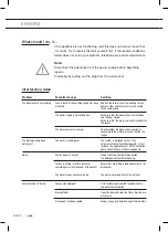 Preview for 26 page of ETNA VW247M Instructions For Use Manual