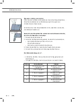 Предварительный просмотр 98 страницы ETNA VW249M Instructions For Use Manual