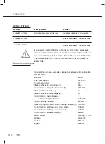 Предварительный просмотр 48 страницы ETNA VW544ZT Instructions For Use Manual