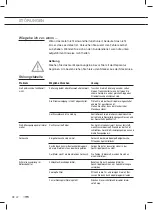 Предварительный просмотр 70 страницы ETNA VW544ZT Instructions For Use Manual