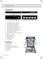 Preview for 8 page of ETNA VW547ZT Instructions For Use Manual