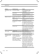 Preview for 28 page of ETNA VW549ZIL Instructions For Use Manual