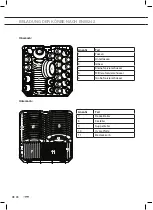 Preview for 64 page of ETNA VW549ZIL Instructions For Use Manual