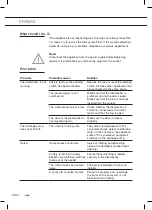 Preview for 28 page of ETNA VW644M Instructions For Use Manual