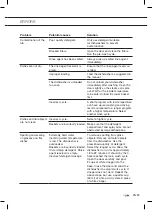 Preview for 29 page of ETNA VW644M Instructions For Use Manual