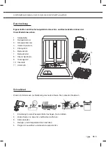 Preview for 39 page of ETNA VW644M Instructions For Use Manual