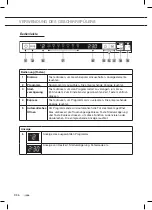 Preview for 40 page of ETNA VW644M Instructions For Use Manual