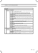 Preview for 11 page of ETNA VW647RVS Instructions For Use Manual