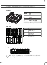 Preview for 33 page of ETNA VW647RVS Instructions For Use Manual