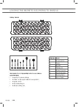 Preview for 34 page of ETNA VW647RVS Instructions For Use Manual