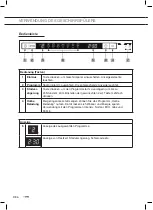 Preview for 44 page of ETNA VW647RVS Instructions For Use Manual