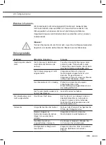 Preview for 59 page of ETNA VW649RVS Instructions For Use Manual