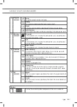 Preview for 11 page of ETNA VW738M Instructions For Use Manual