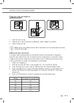 Preview for 19 page of ETNA VW738M Instructions For Use Manual