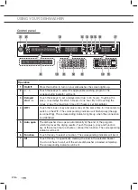 Предварительный просмотр 10 страницы ETNA VW738MC Instructions For Use Manual