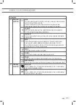 Предварительный просмотр 11 страницы ETNA VW738MC Instructions For Use Manual