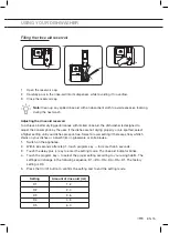 Preview for 19 page of ETNA VW742RVS Instructions For Use Manual