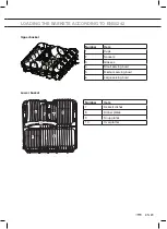 Preview for 33 page of ETNA VW742RVS Instructions For Use Manual