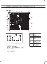 Preview for 34 page of ETNA VW742RVS Instructions For Use Manual