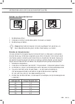 Preview for 53 page of ETNA VW742RVS Instructions For Use Manual