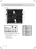 Preview for 68 page of ETNA VW742RVS Instructions For Use Manual