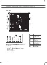 Preview for 34 page of ETNA VW747RVS Instructions For Use Manual