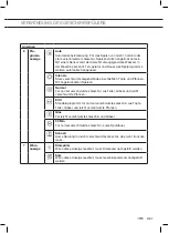 Preview for 45 page of ETNA VW747RVS Instructions For Use Manual