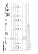 Preview for 18 page of ETNA VW942HN User Manual