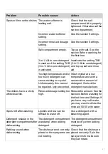 Предварительный просмотр 21 страницы ETNA VWH545ZT Operating Instructions Manual