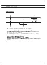 Preview for 5 page of ETNA VWT349WIT Instructions For Use Manual