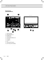 Preview for 6 page of ETNA VWT349WIT Instructions For Use Manual