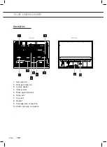 Preview for 32 page of ETNA VWT349WIT Instructions For Use Manual