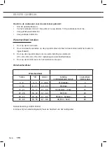 Preview for 6 page of ETNA VWV547SWIT Instructions For Use Manual