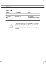 Preview for 49 page of ETNA VWV547SWIT Instructions For Use Manual