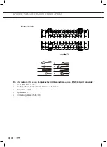 Preview for 84 page of ETNA VWV547SWIT Instructions For Use Manual