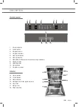 Preview for 89 page of ETNA VWV547SWIT Instructions For Use Manual