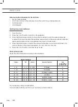 Preview for 90 page of ETNA VWV547SWIT Instructions For Use Manual