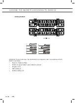 Preview for 112 page of ETNA VWV547SWIT Instructions For Use Manual