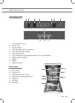 Предварительный просмотр 5 страницы ETNA VWV549WIT Instructions For Use Manual